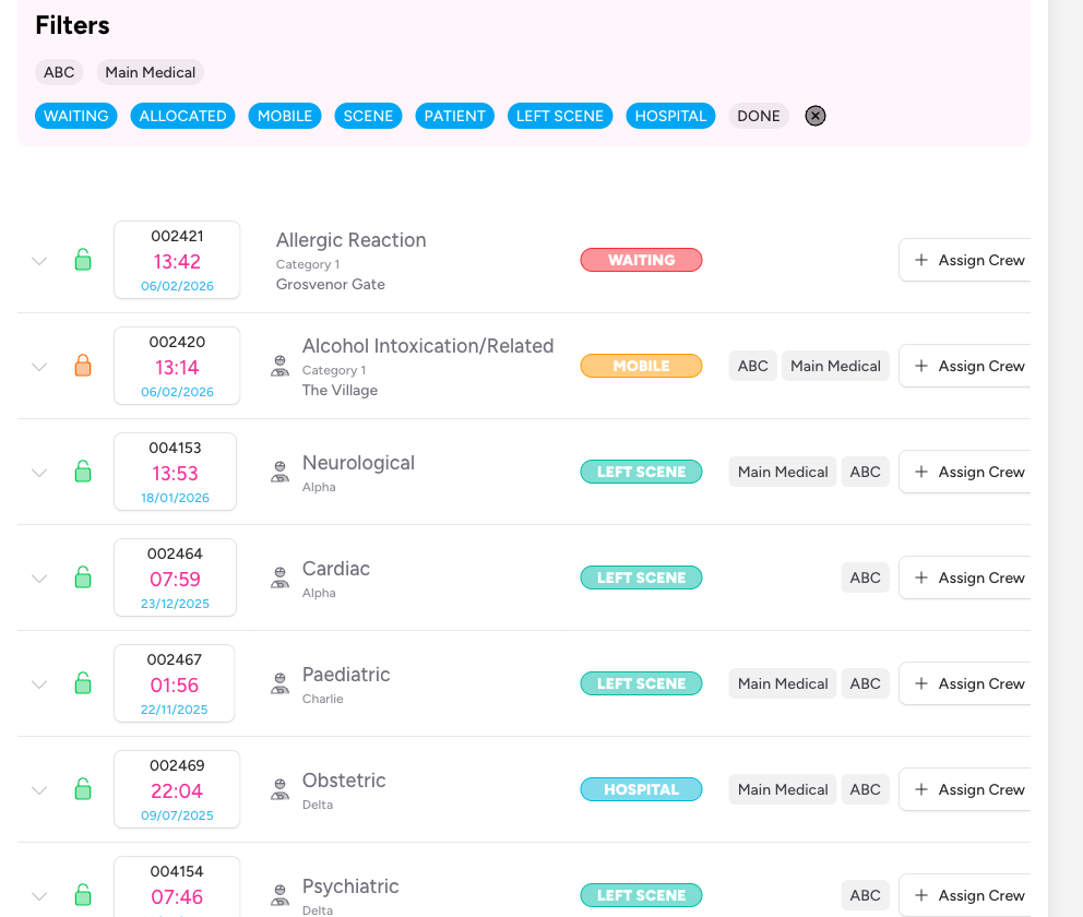 Screenshot: The event dashboard showing the Jobs section, with a table listing current jobs and their statuses