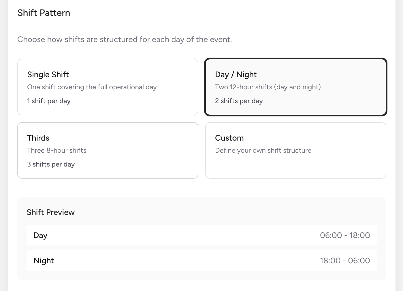 Screenshot: The Shift Pattern selector in Step 2 showing four radio cards in a 2-column grid: Single Shift, Day/Night, Thirds, and Custom, with Single Shift selected.