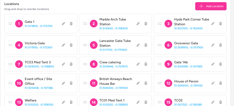 Screenshot: The Locations list showing multiple location cards in a grid layout, each with a grey grip handle icon on the left, a numbered circular badge, the location name and coordinates, and edit/delete icons on the right.