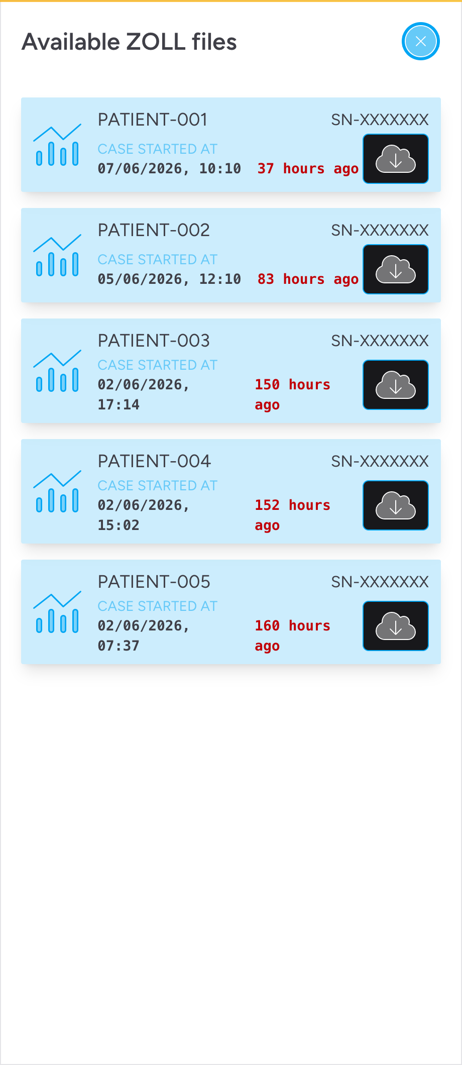 Screenshot: The "Available ZOLL files" drawer showing a list of cases, each with a patient identifier, device serial number, case start time with age indicator, and a download button