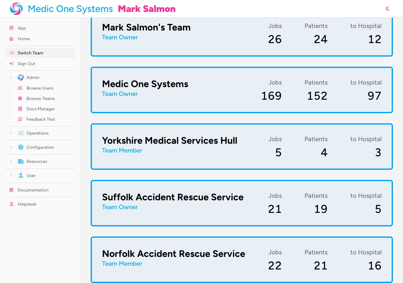 Screenshot: The team breakdown section showing one card per team, each displaying the team name, your role, and separate counts for Jobs, Patients, and Patients to Hospital