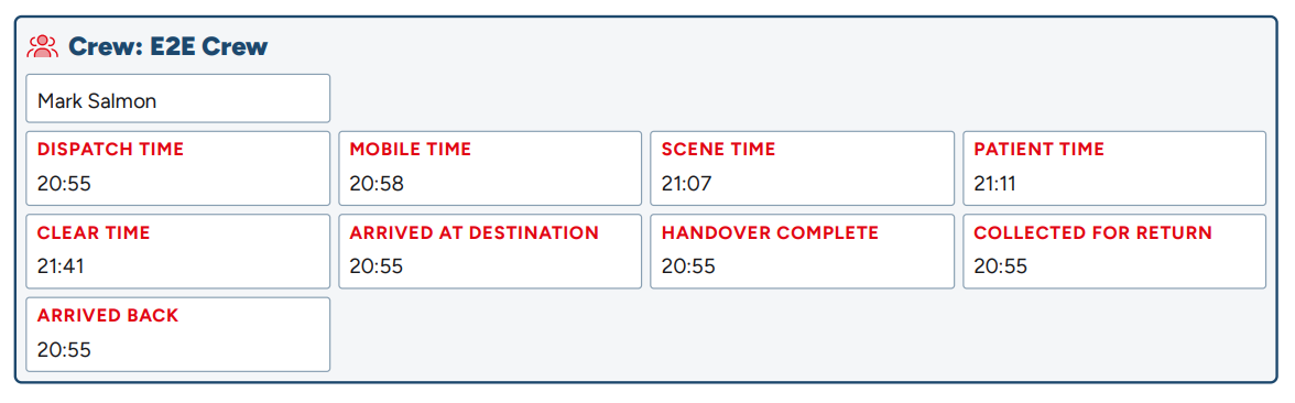 Screenshot: A section of a printed Patient Report (PRF) PDF showing a crew's time points under their standard names — Dispatch Time, Mobile Time, Scene Time, Patient Time — for a transport job